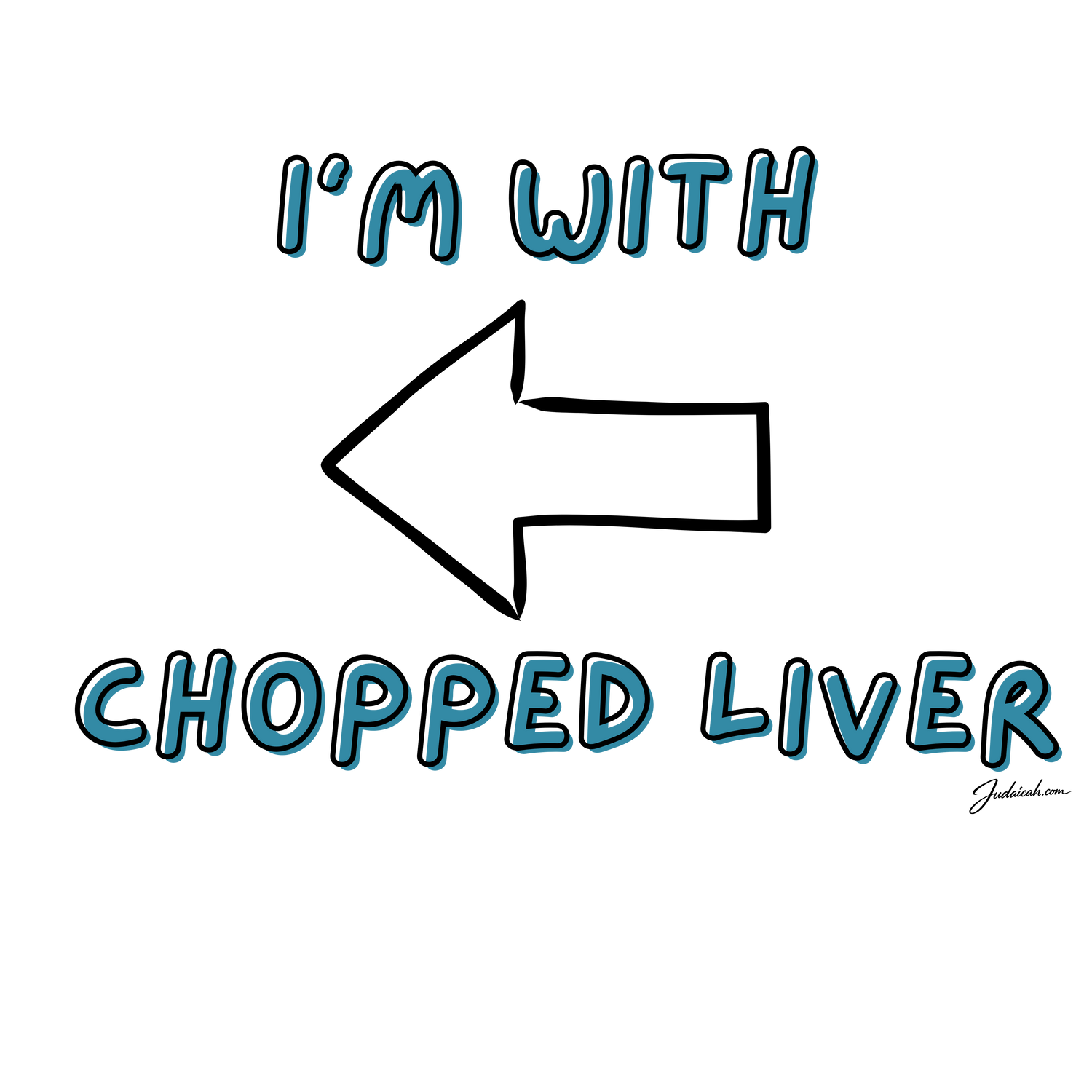Chopped Liver