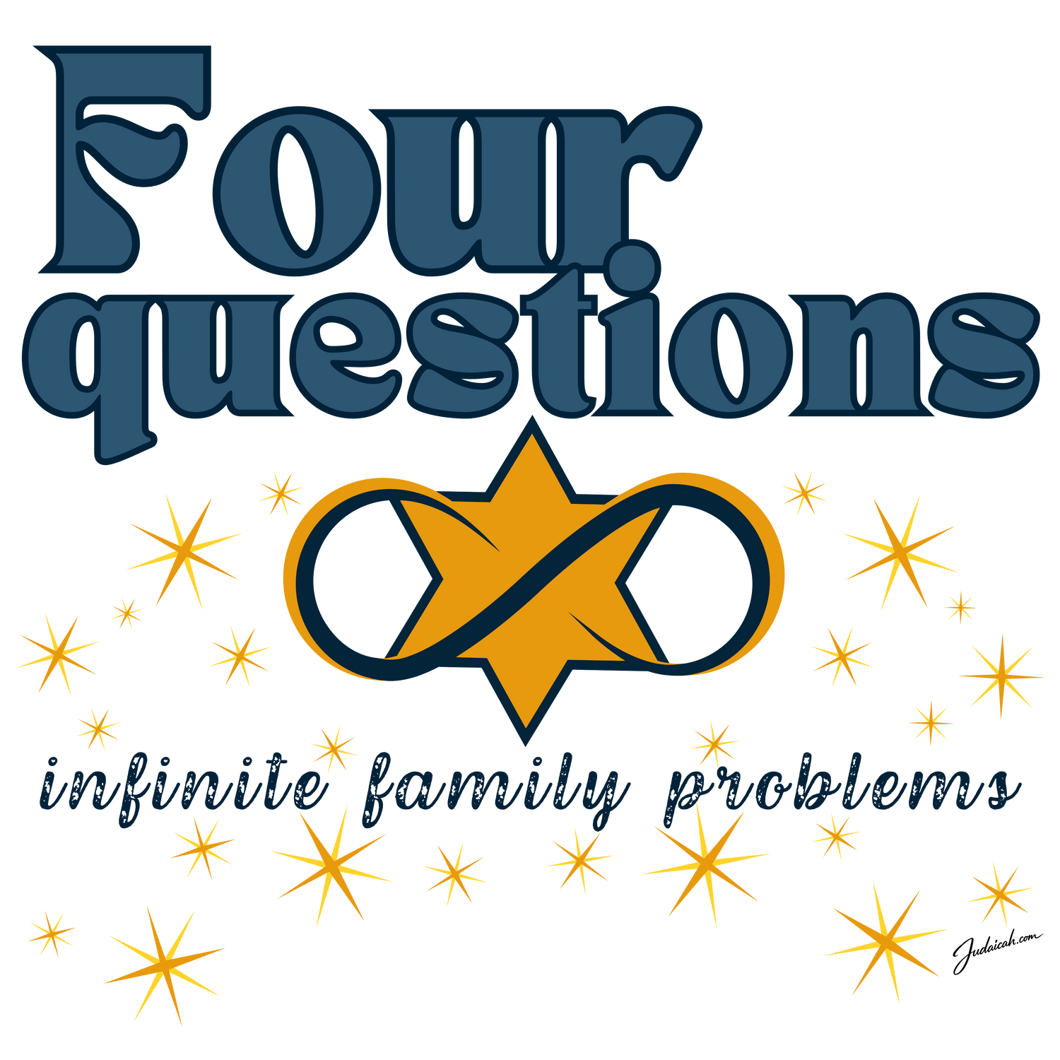 Four Questions